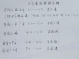 透视暑假辅导班热现象:一口气报了几个班