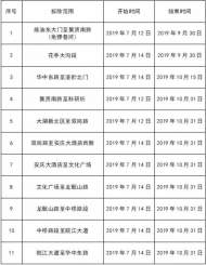 7月9日-10月31日，安慶石化8.8公里管廊帶將拆除 