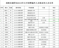這25名考生擬聘用為南陵縣城管局編外人員