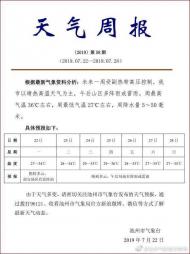 池州：本周以晴熱高溫天氣為主  