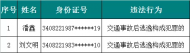 6月份，安慶市有兩人被終生禁駕