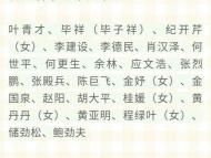 安徽新增23位作家入选中国作协会员