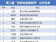 第二屆“安徽最美教師”擬表彰人選名單發布