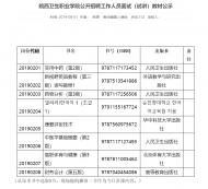 皖西衛(wèi)生職業(yè)學(xué)院通知：入圍專業(yè)測試的要資格復(fù)審了