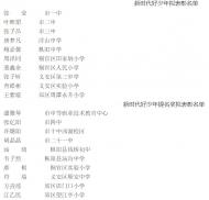 銅陵市這些學生擬獲“新時代好少年”及提名獎