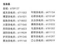 8月9日，當(dāng)涂縣江心鄉(xiāng)將全區(qū)域停電