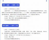 馬鞍山市二中博望分校公開招聘教輔人員22名