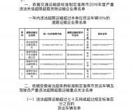 淮南公布上半年嚴重違法失信超限超載貨物運輸黑名單