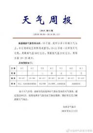 本周池州以多云轉晴天氣為主  