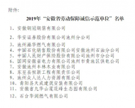 池州這12戶企業擬被推薦為“安徽省勞動保障誠信示范單位” 
