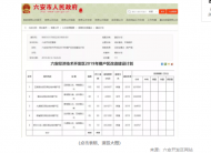 六安這5個地塊將征遷，涉及486戶居民 