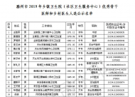 滁州市鄉(xiāng)鎮(zhèn)衛(wèi)生院優(yōu)秀骨干醫(yī)師和鄉(xiāng)村醫(yī)生人選名單公示