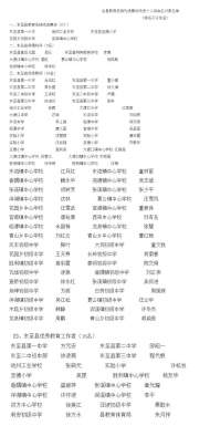 東至縣教育系統(tǒng)先進(jìn)集體和個(gè)人擬命名名單正公示