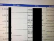千万条个人信息遭泄露  阜阳警方抓获51名涉案人