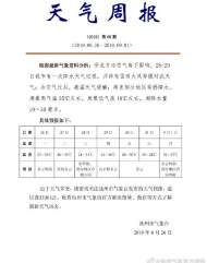 池州市28-29日有一次降水，高溫天氣緩解