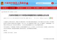 六安市葉集區(qū)今年種了多少稻谷？統(tǒng)計(jì)結(jié)果正在公示