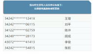 六安這些人被終生禁駕，還有這些企業和車輛被點名