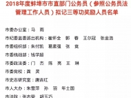 蚌埠市直部門公務員擬記三等功獎勵正在公示