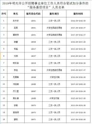 明光市事業單位公開招聘符合筆試加分條件名單公示