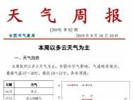 合肥本周主打多云天氣 最低氣溫18～21℃