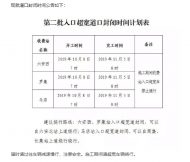 六安境內(nèi)又有3個高速道口將封閉施工！