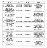 2019年安慶“十一”黃梅戲展演周主要演出活動日程安排確定 