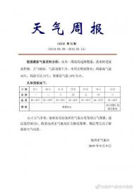 本周池州天氣晴好 局部高溫可達(dá)37℃
