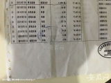 15岁弟弟偷充姐姐近8万嫁妆钱  游戏公司已退5万