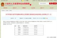 六安市人社局又公示一批招聘體檢合格名單，看看可有你？