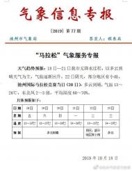 池州國(guó)際馬拉松賽期間，天氣晴好氣溫逐漸回升