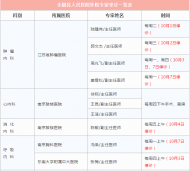 全椒县人民医院10月外院专家坐诊时间公布