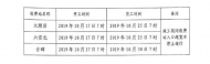 六安部分路段封閉施工 注意繞行