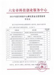 六安市科技中心孵化資金無償資助項目公示