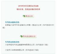 六安交警全面開展“五大曝光”行動