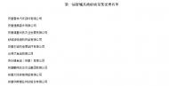   第一屆舒城縣政府質量獎受理名單正在公示
