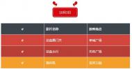 國慶期間，六安城區這些地方可以免費觀看2０多部電影