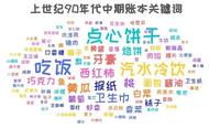 夏小明：您留下的老账本
