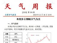 合肥本周主打多云到晴天氣 預(yù)計周末降溫有小雨
