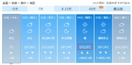 滁州將迎來(lái)降溫天氣 最低氣溫降至3℃