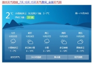 滁州迎降雪 明晨最低氣溫2℃