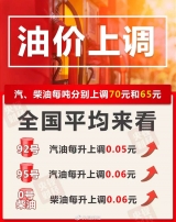 今晚，油价有变化！加满一箱油多花2.5元