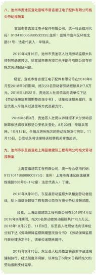 池州2起案件被列入省第三批重大勞動(dòng)保障違法典型案件