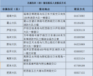 合肥消防公開招聘政府專職消防員