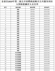 金寨縣這些人入圍體能測評，快看看有沒有你