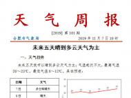 合肥未來五天主打晴到多云天氣 最高氣溫20-23oC