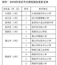 2019年安慶市文明校園擬表彰名單公示