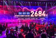 再破紀錄 2019天貓雙11成交額2684億元