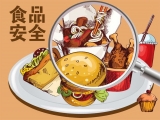 安徽10批次食品不合格 涉及铜陵3家超市