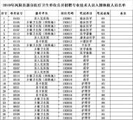 鳳陽縣部分醫療衛生單位公開招聘入圍體檢人員名單公示