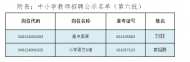 2019年廬江縣中小學(xué)新任教師公開招聘第六批擬聘人選公示